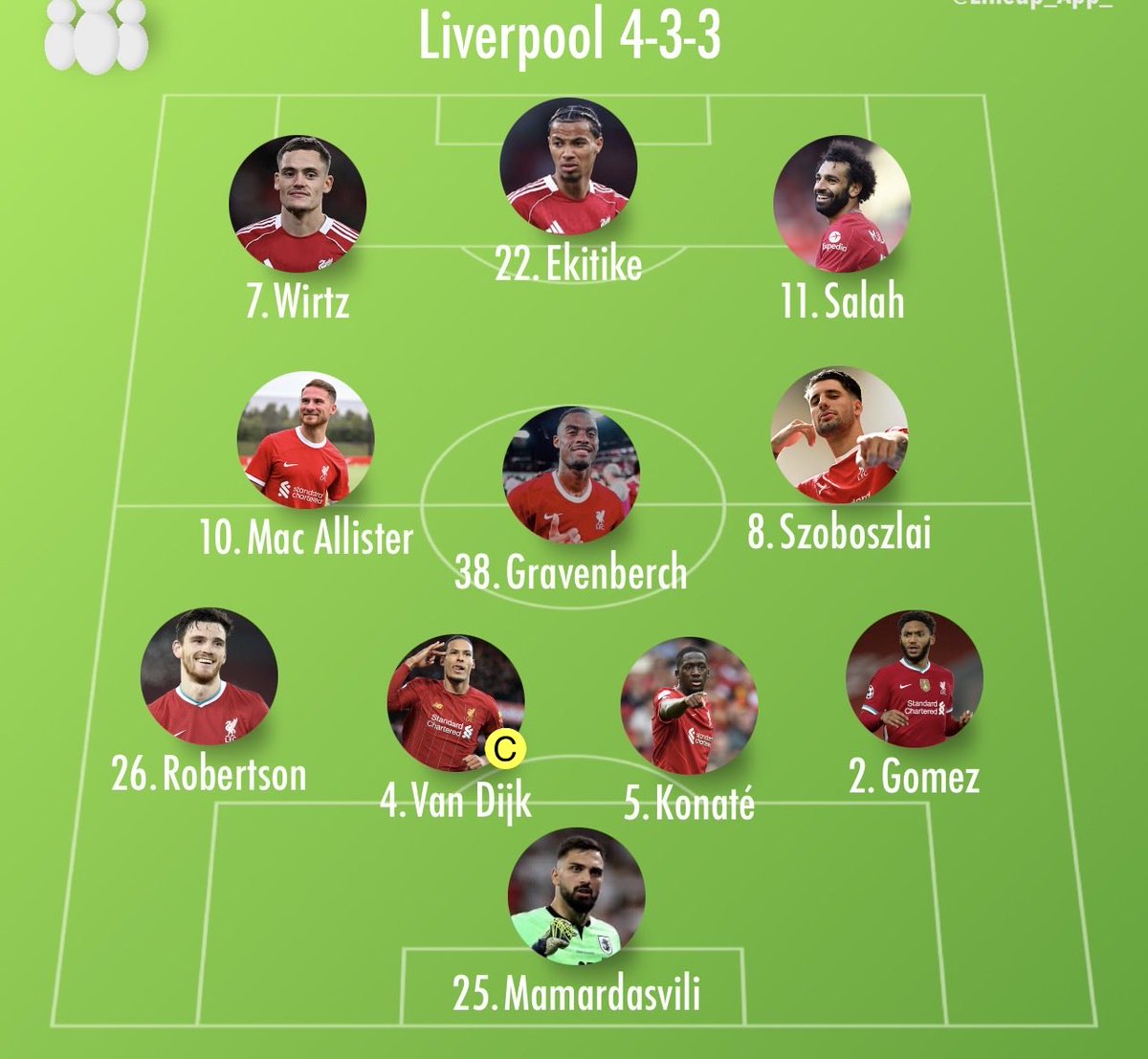 𝑾𝒊𝒍𝒄𝒐🧣 tweet media