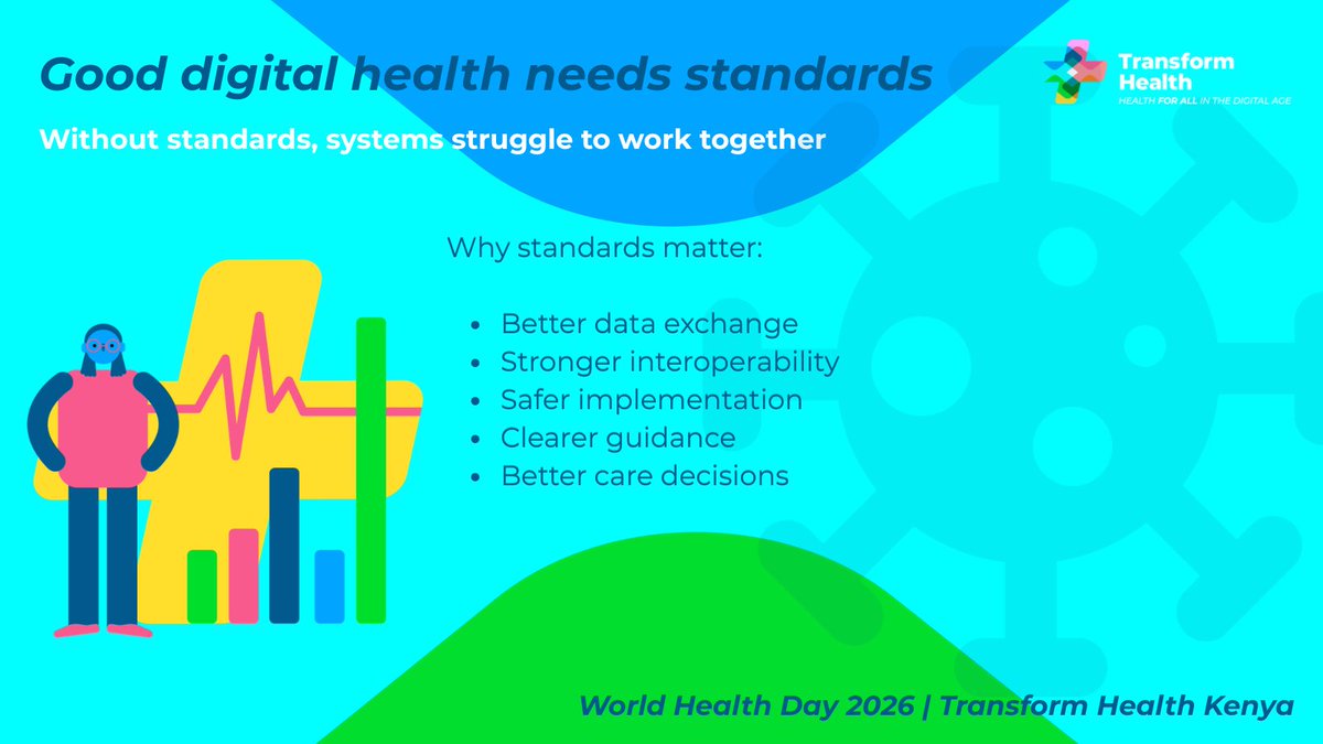 Transform Health Kenya tweet media