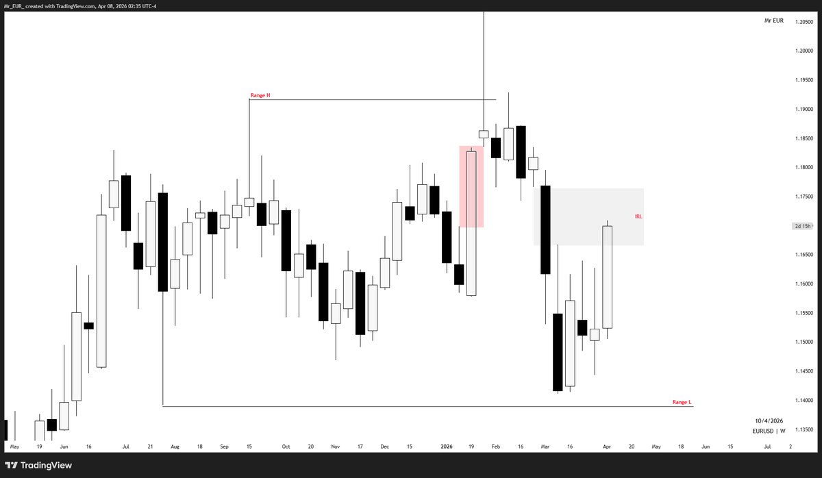 MR | EUR tweet media