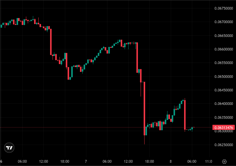 RLBTracker tweet media