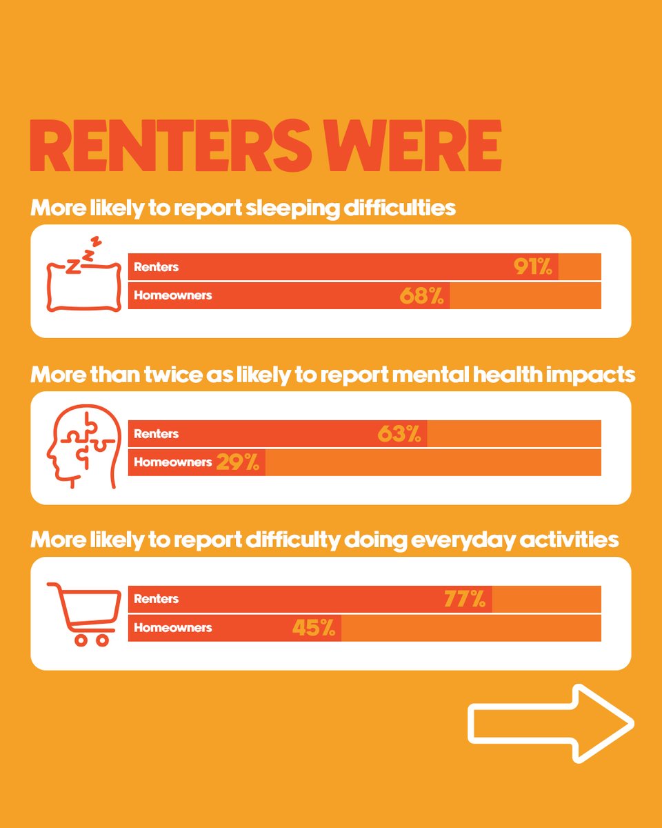 Tenants' Union of NSW tweet media