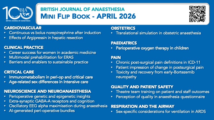 British Journal of Anaesthesia tweet media
