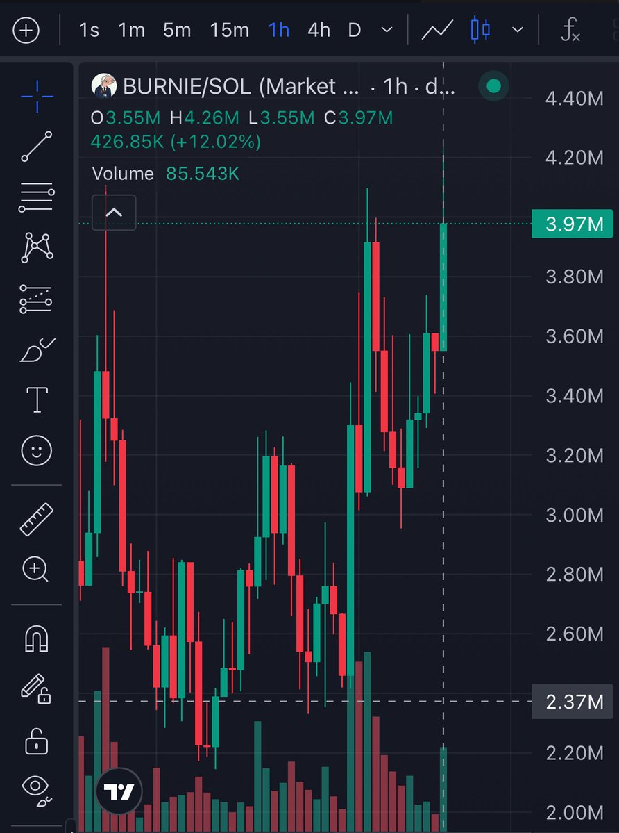 Erik Stevens 🐆 tweet media