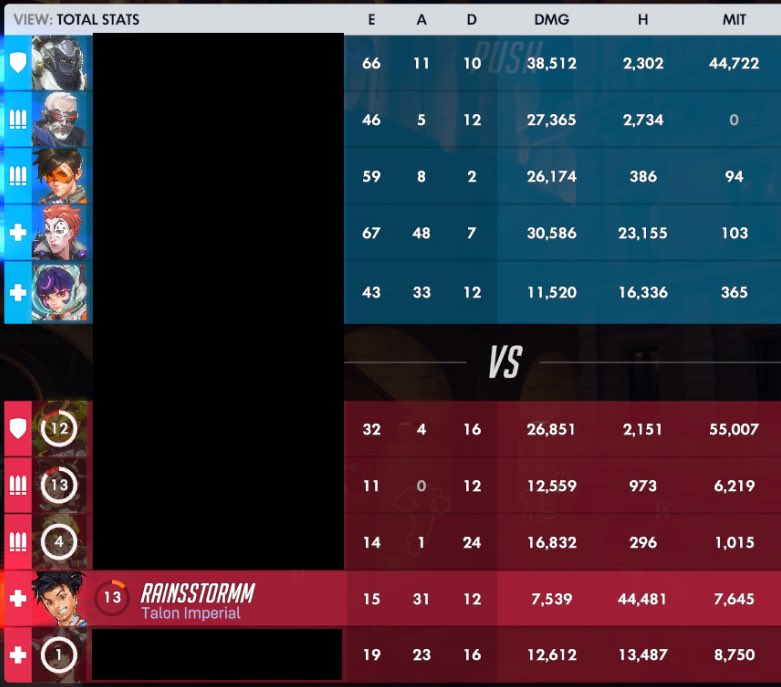 vanitas ! tweet media