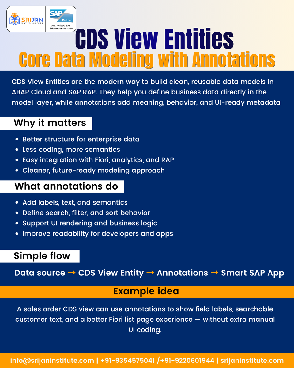 SrijanSAP's tweet photo. 👉 Join our Live Trainings:- https://t.co/rXIN3pP0Gq
🔗 Explore recorded courses:
https://t.co/YssBvau8Bb
📞 Need guidance? Call us: +91 9220601944
---
#CDSViews #SAPABAP #SAPRAP #SAPHANA #SrijanInstitute #SAPLearning #ABAPDeveloper #TechSkills #SAPDevelopment #Fiori #OData https://t.co/g7HoiZH6qt