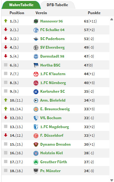 MФSКłТФ tweet media