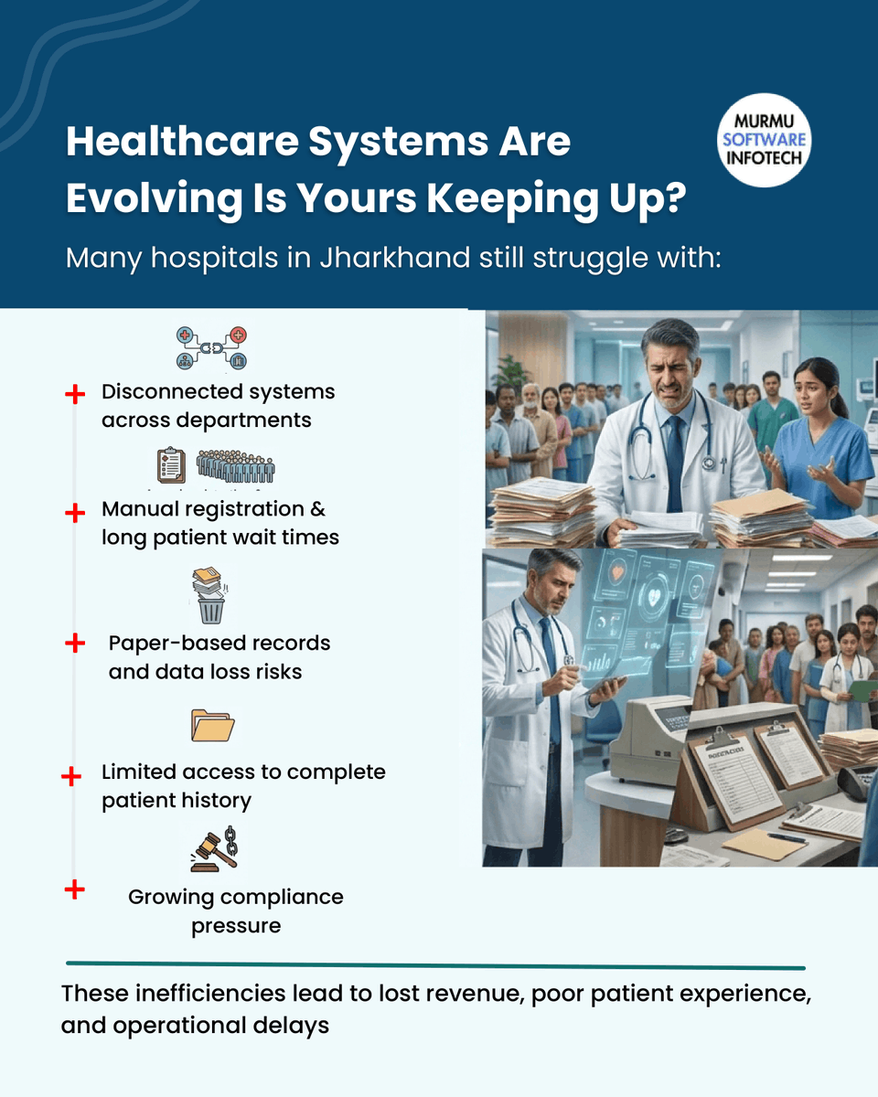 Murmu Software Infotech tweet media