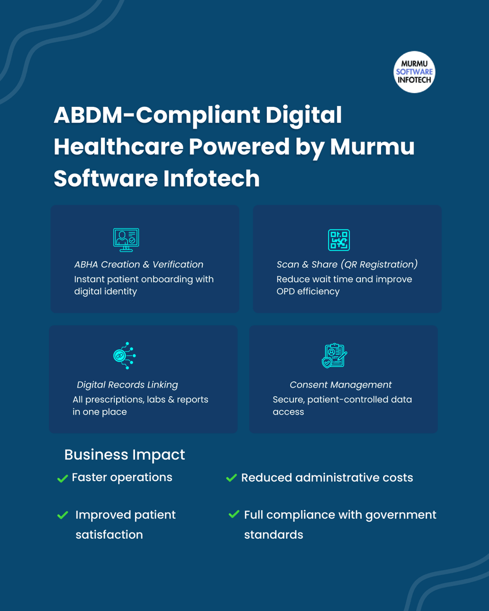 Murmu Software Infotech tweet media