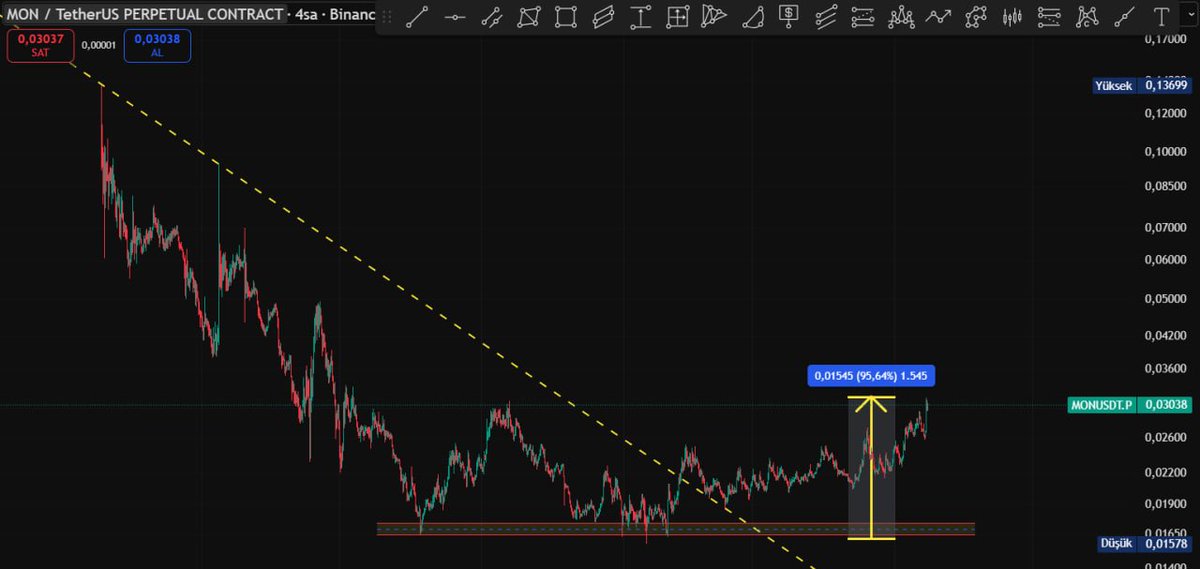 Cyriptoman4 tweet media