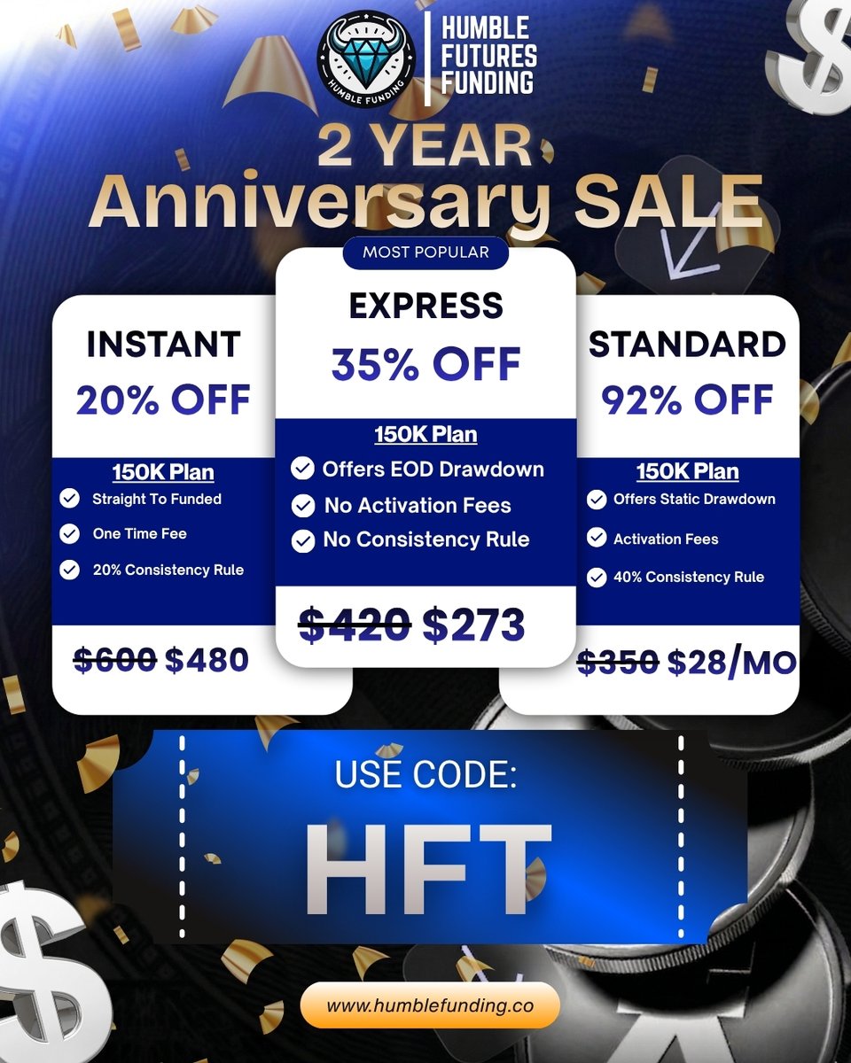 Humble Futures Funding tweet media