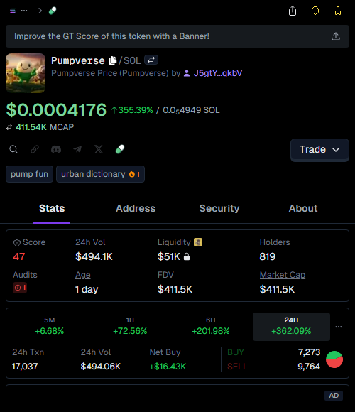 zanedegen's tweet image. Caught $Pumpverse pre-pump like a true degen 🚀
Entry: $11.5k  
Current: $434.6k  
Profit: 37.8X 💰
  
Remember: “The trend is your friend” – ride it while it’s hot! 🔥
  
Who’s next to catch the wave? 🌊 #Crypto #TraderLife #LFG

👉 Check #Pumpverse signal: