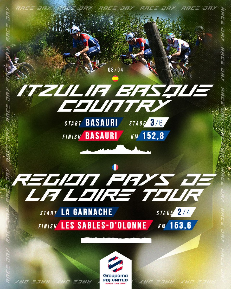 GroupamaFDJ's tweet photo. 🌊 Un nouveau sprint attendu aux Sables-d'Olonne sur le #RégionTour 🇫🇷 et un troisième acte plus ouvert au Pays Basque avec un final tracé pour les puncheurs.

🫴 The week continues in Spain and France.