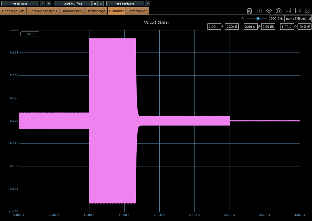 P929*★ぴくにっく*★ /* 音響實存主義 提唱者 / / 構造的必然主義 提唱者 */ tweet media