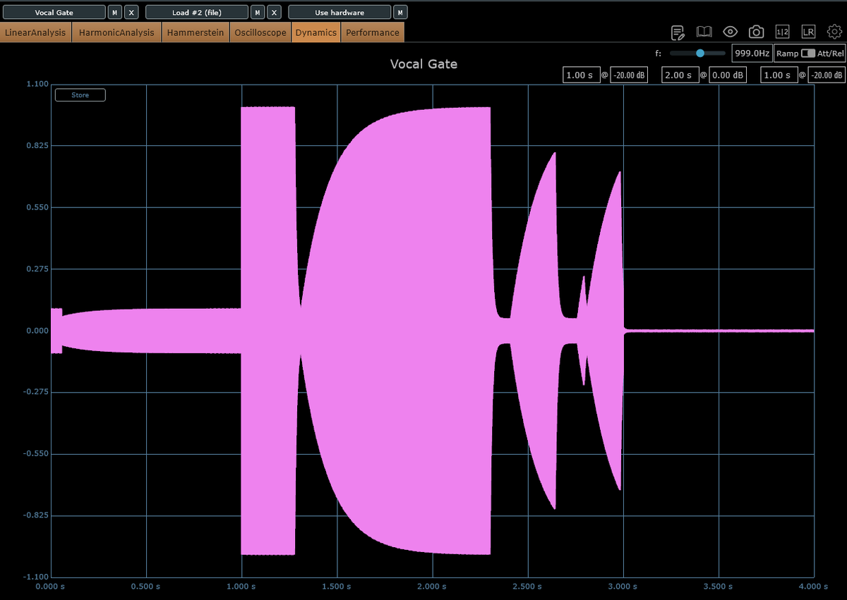 P929*★ぴくにっく*★ /* 音響實存主義 提唱者 / / 構造的必然主義 提唱者 */ tweet media