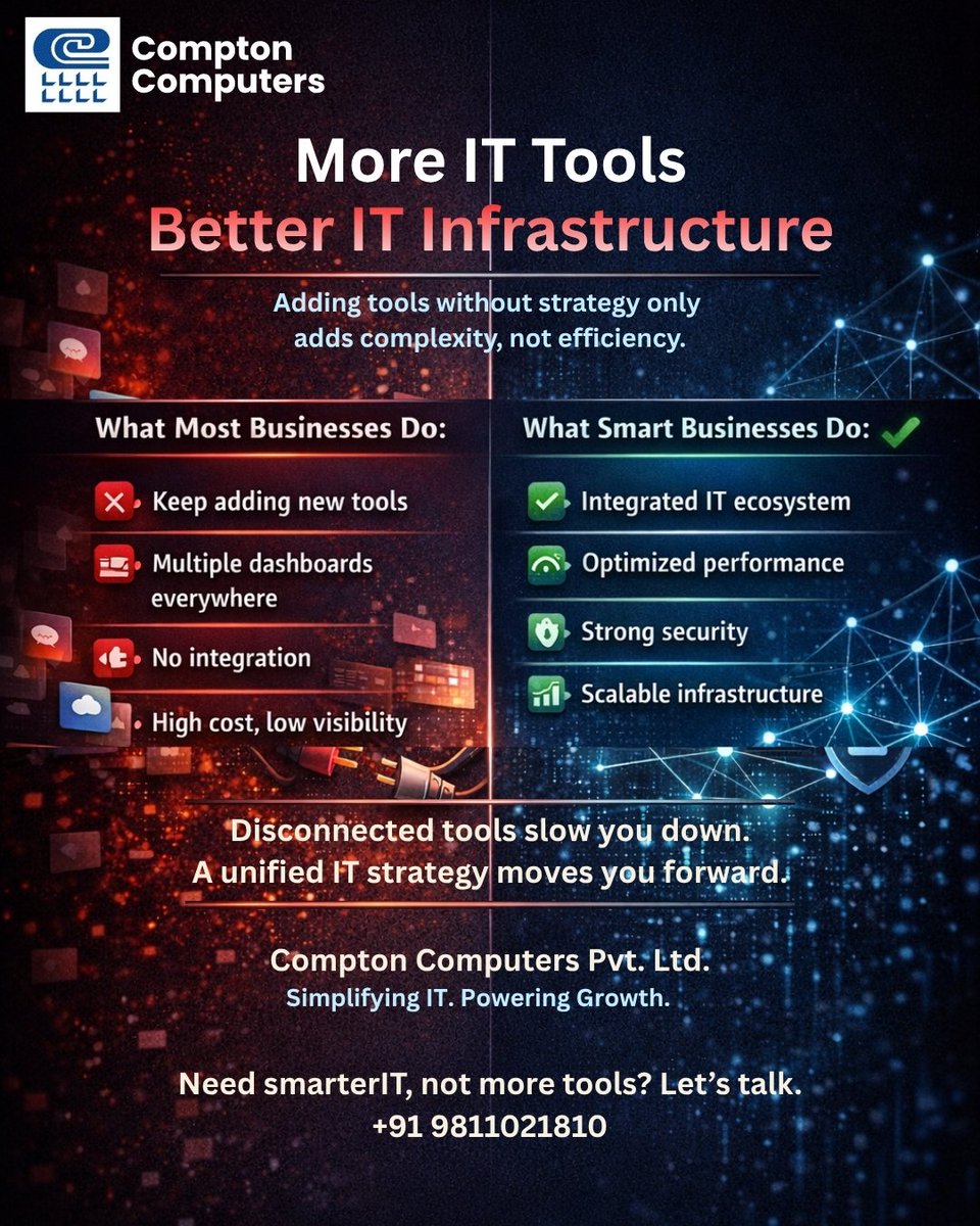 More IT tools don’t fix problems… they often create new ones.

Businesses keep stacking tools thinking it will improve efficiency —
but end up with 👇

⚠️ Disconnected systems
⚠️ Higher costs
⚠️ Zero visibility
⚠️ Slower operations

#ITSolutions #ITInfrastructure #TechStrategy
