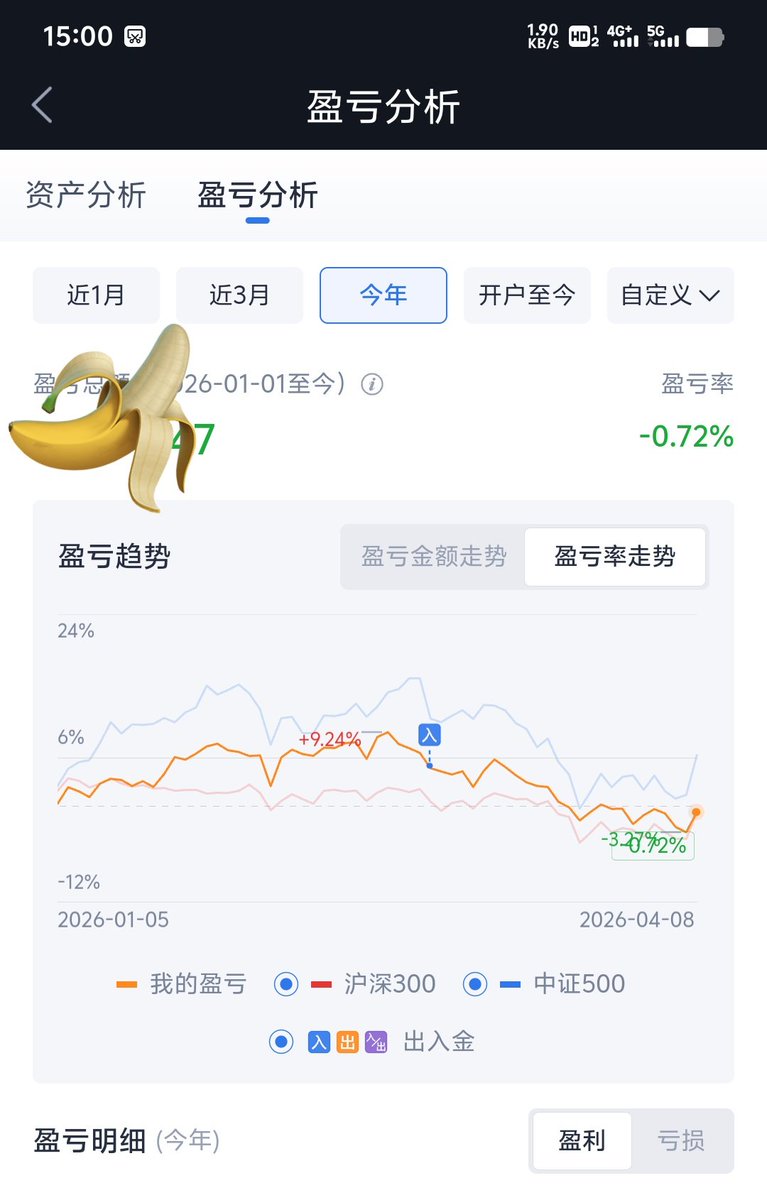 a23709373's tweet photo. 快回本了🥺🥺🥺🥺 https://t.co/rPbp60cjKf