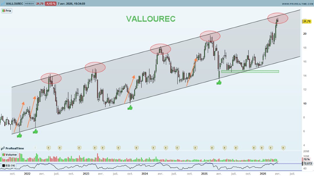 Nicolas Chéron tweet media