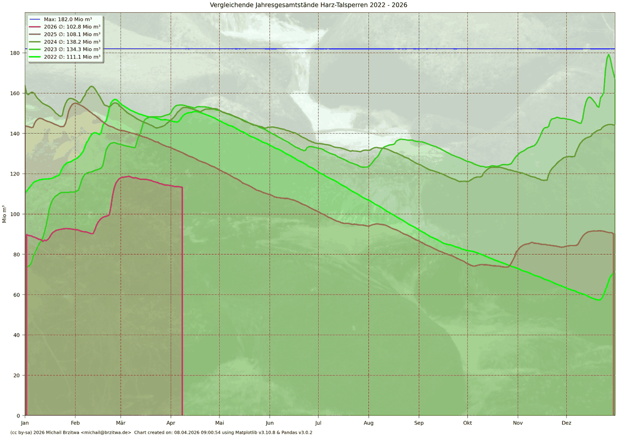 mutex.up tweet media
