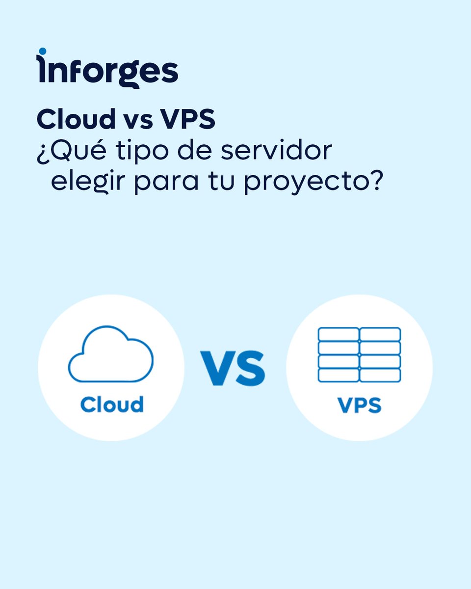 Consultora Inforges tweet media