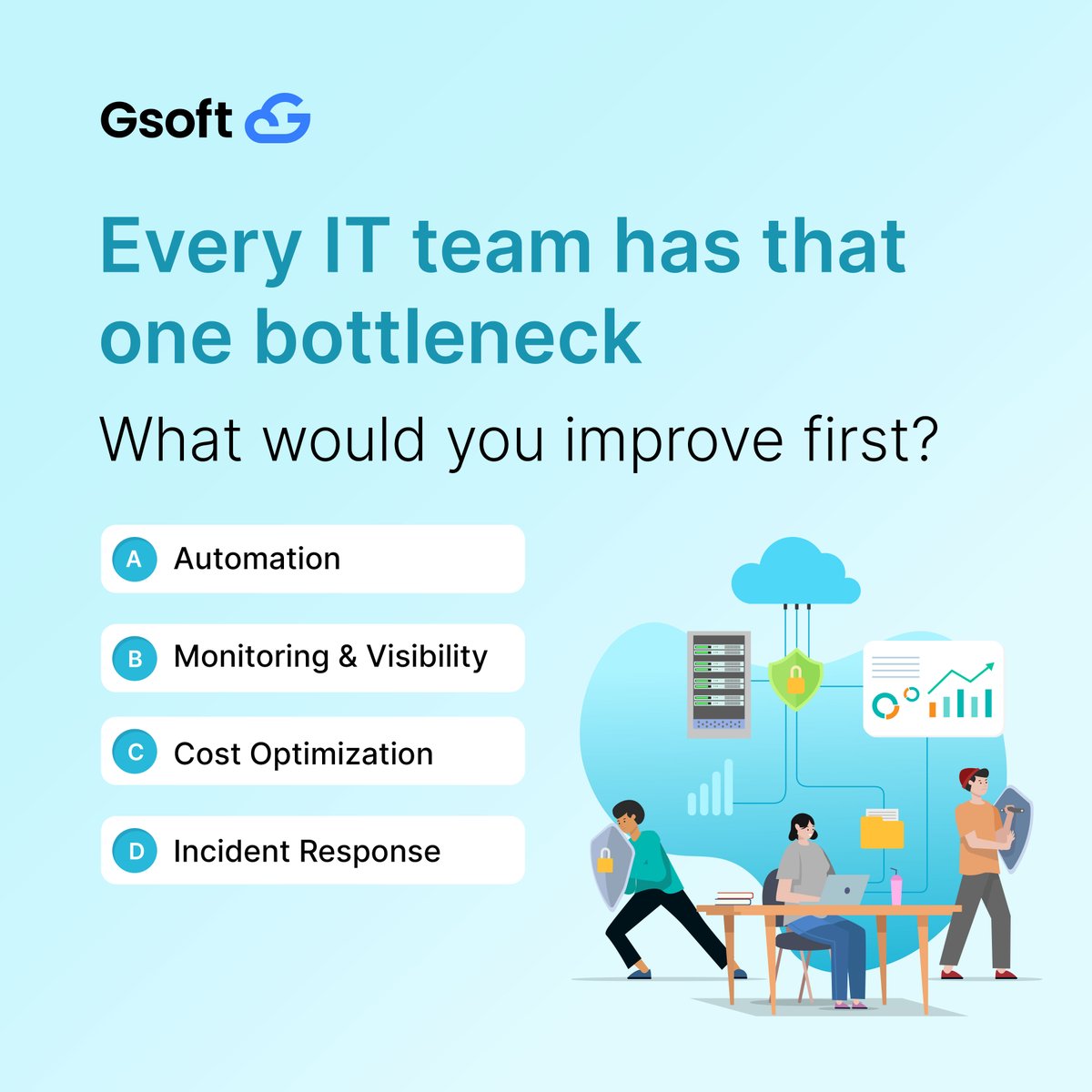 Gsoft Cloud tweet media