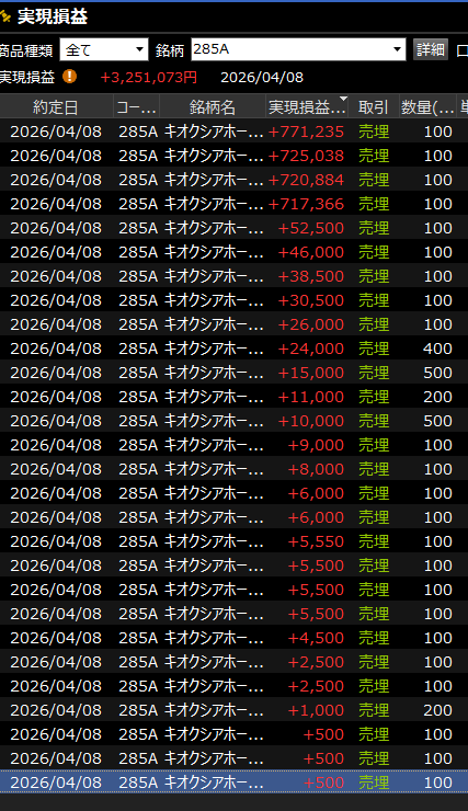 ポジ子Lv1 tweet media