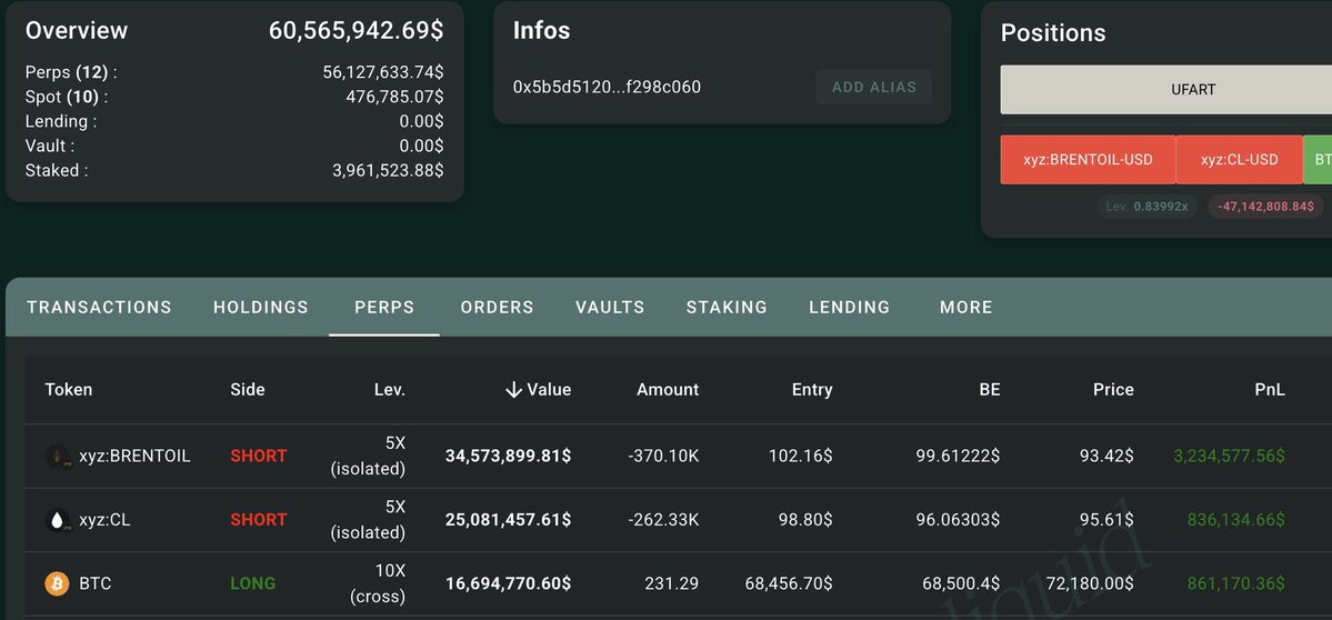 Trading With Logic tweet media