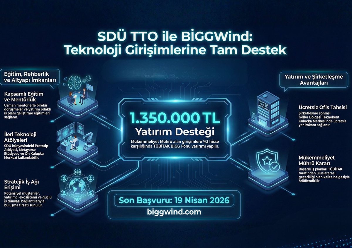 SDÜ TTO tweet media