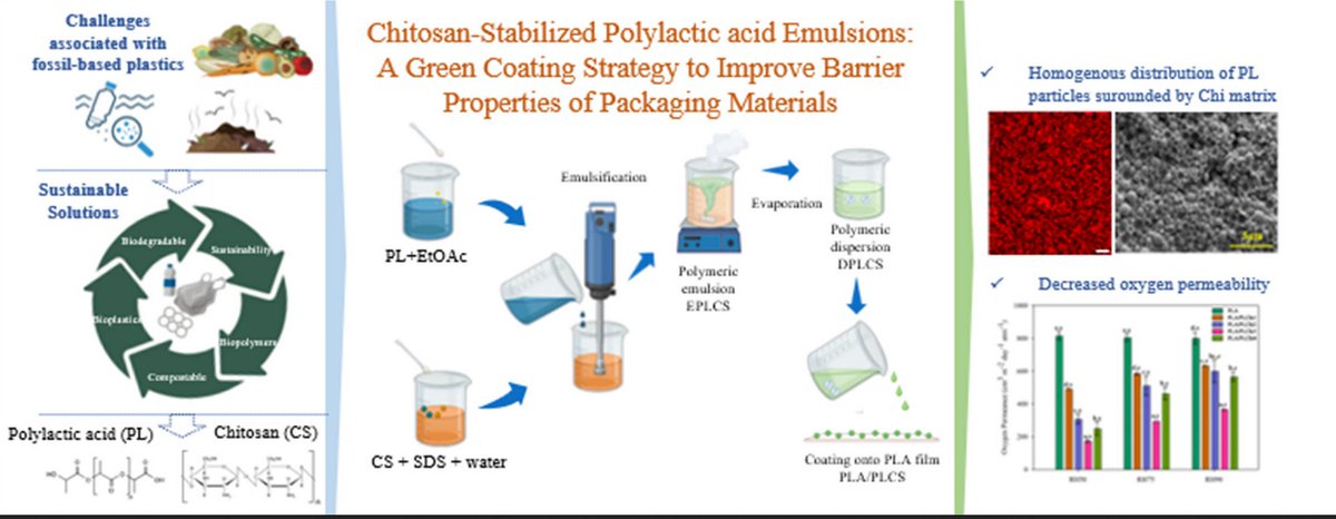 Packaging Group tweet media