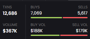 tiny_coins's tweet photo. Keep logging in so that your current transactions will continue to increase 
$TINYCOIN will continue to grow 📊 https://t.co/di8XVlnXp9
