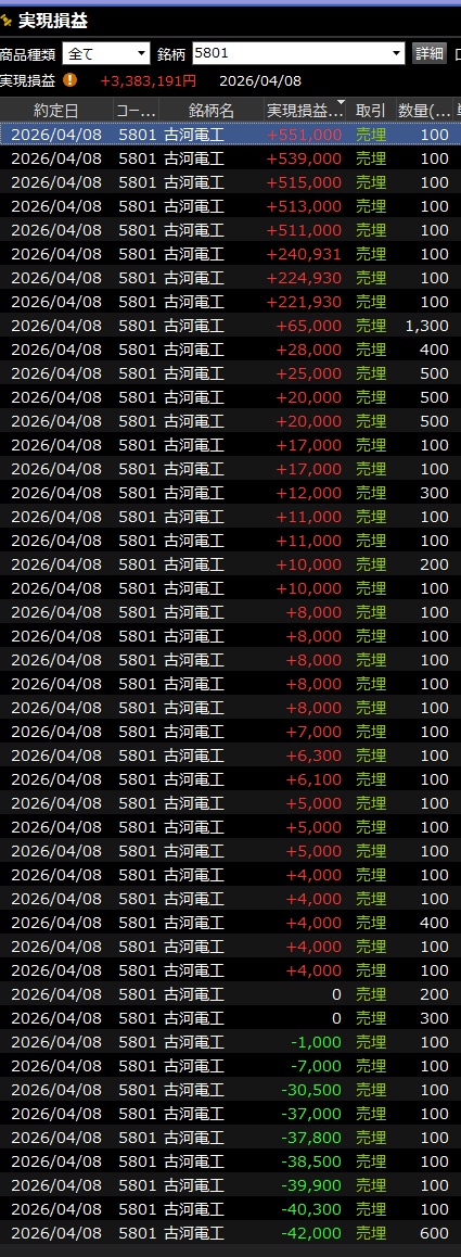 ポジ子Lv1 tweet media