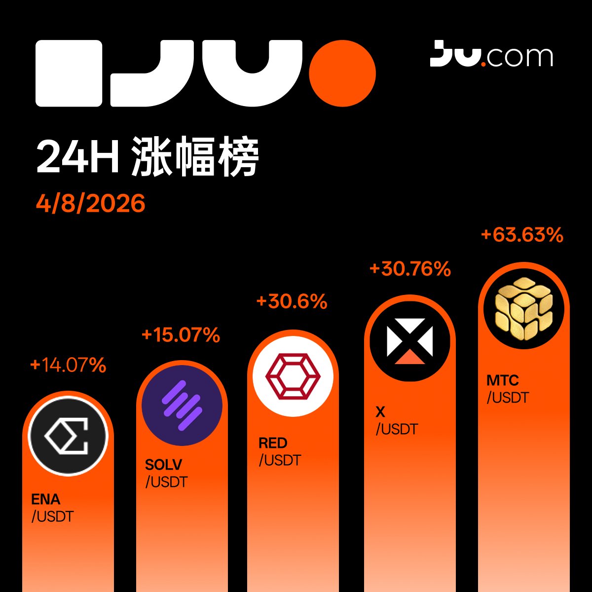 Ju.com华语 tweet media