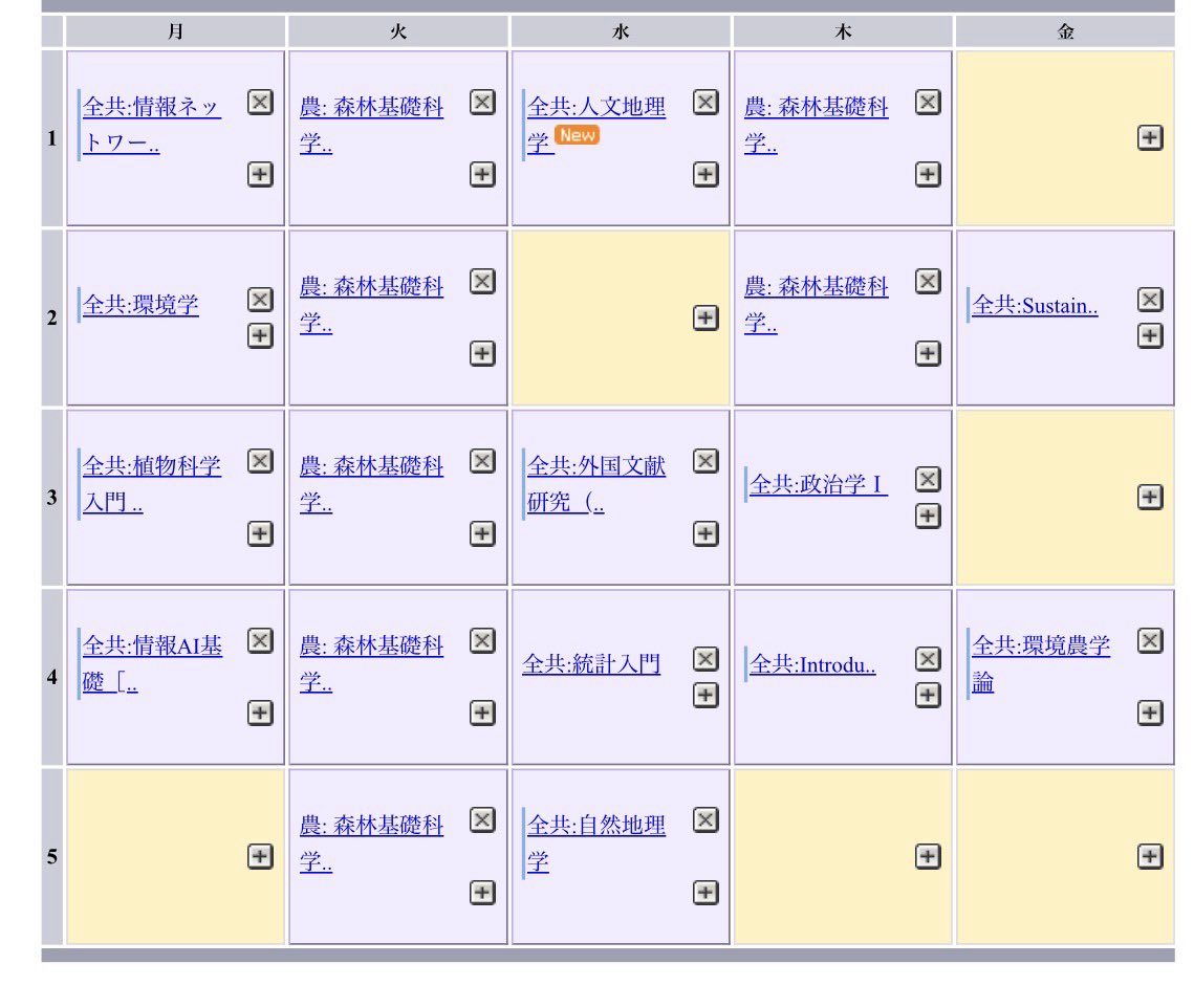 すぷさん tweet media