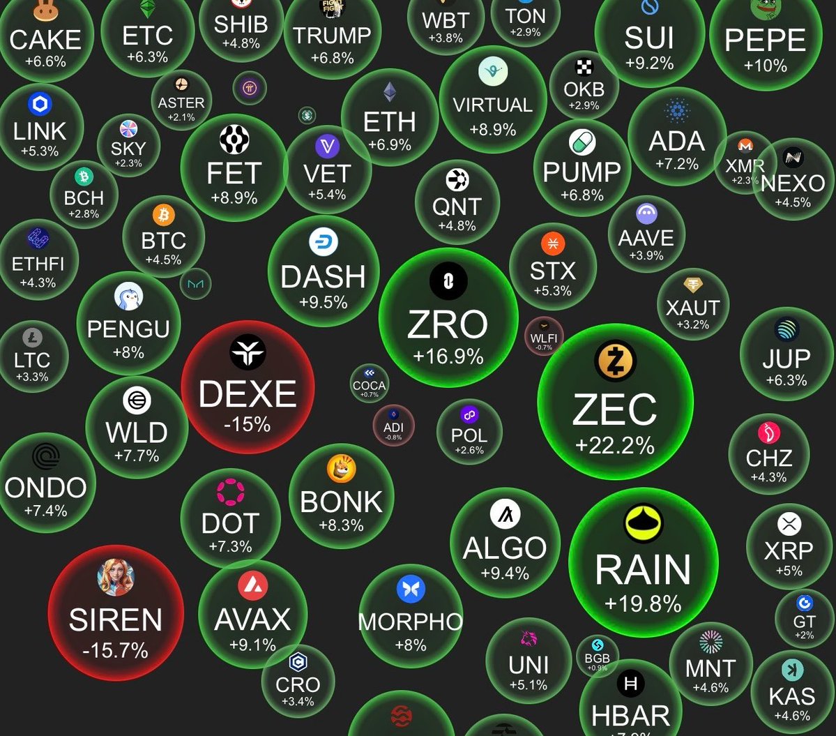 Grey BTC tweet media