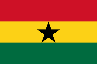 cropinvestment's tweet photo. #GhanaWeDey In your view, what are the top 5 issues Ghana’s government should focus on right now? Feel free to quote this post and add any issues not listed. 

1. LGBTQI+ Bill / Human Rights Debate
2. Illegal Mining (Galamsey)
3. Poor Road Network & Infrastructure
4. Poor Drainage Systems & Recurrent Flooding
5. Electricity & Energy Challenges
6. Corruption  
7.  Youth Unemployment
8. Quality of healthcare