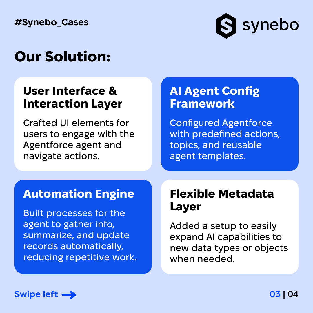 synebo's tweet photo. 🤖 #Agentforce AI agents are powerful, but making them effective requires careful setup.

In our recent case, we helped ST8MNT add an #AI layer to their #AppExchange app, building a scalable, intuitive managed package.

See the full case study: https://t.co/XiXRoAEgPh 

#Synebo https://t.co/6NQ99RdVcE
