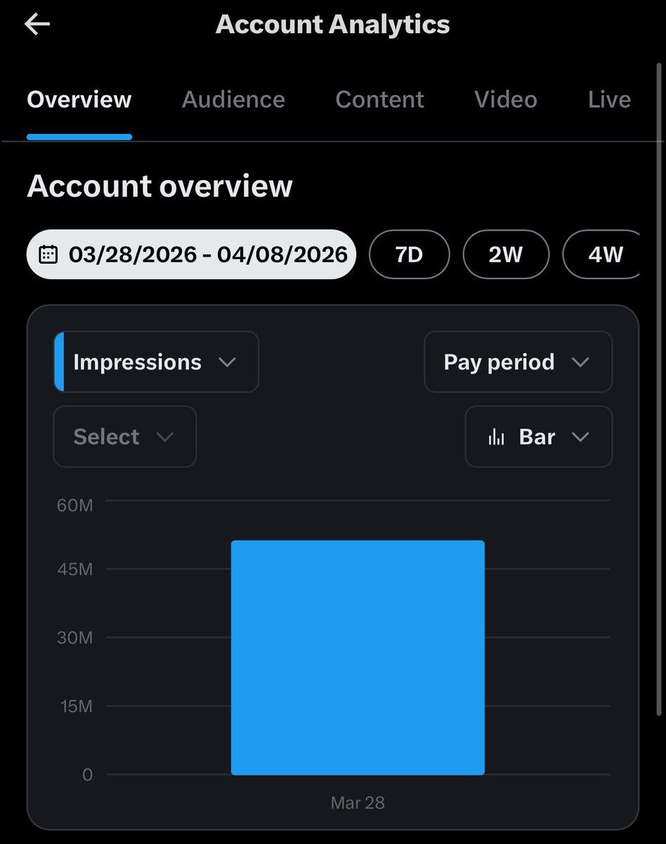 lobistars🇳🇬 tweet media