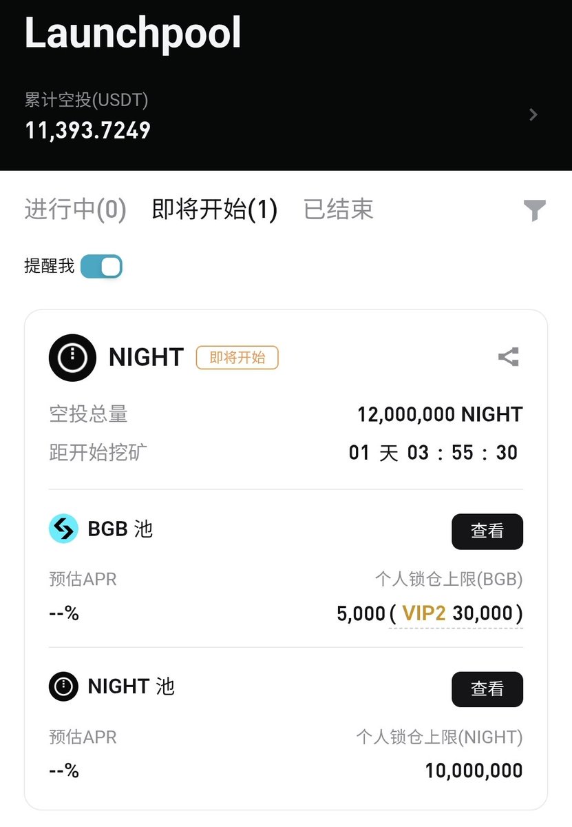0xTiger's tweet image. 今天又是血亏的一天，黄毛不愧是画线大神！

我的大饼成功卖飞！今天吃面！

不过bitget 给 $BGB 回血的机会，虽然对于亏损来说不值一提。

新的lanuchpool已经在路上，我要把最后的一点 $BGB 都塞进去！
#bgb
#bitget
#launchpool