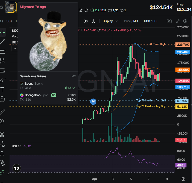 Nova tweet media