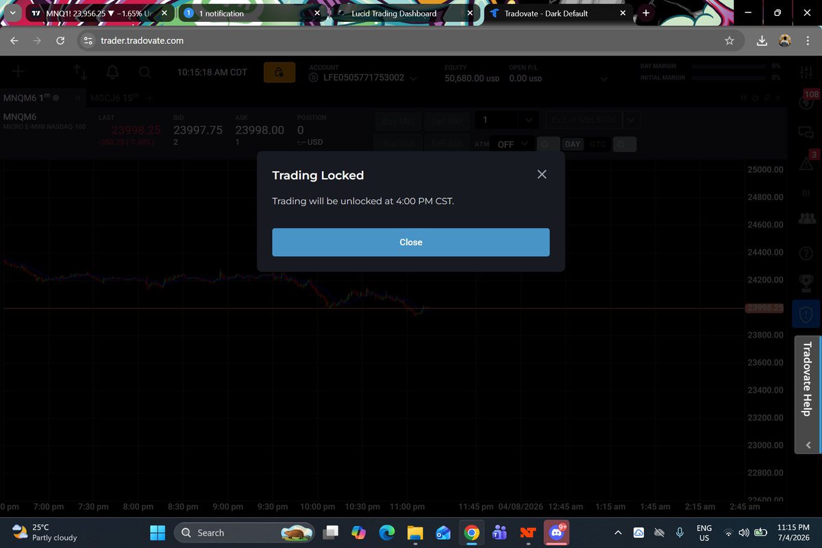 NomadR Trades tweet media