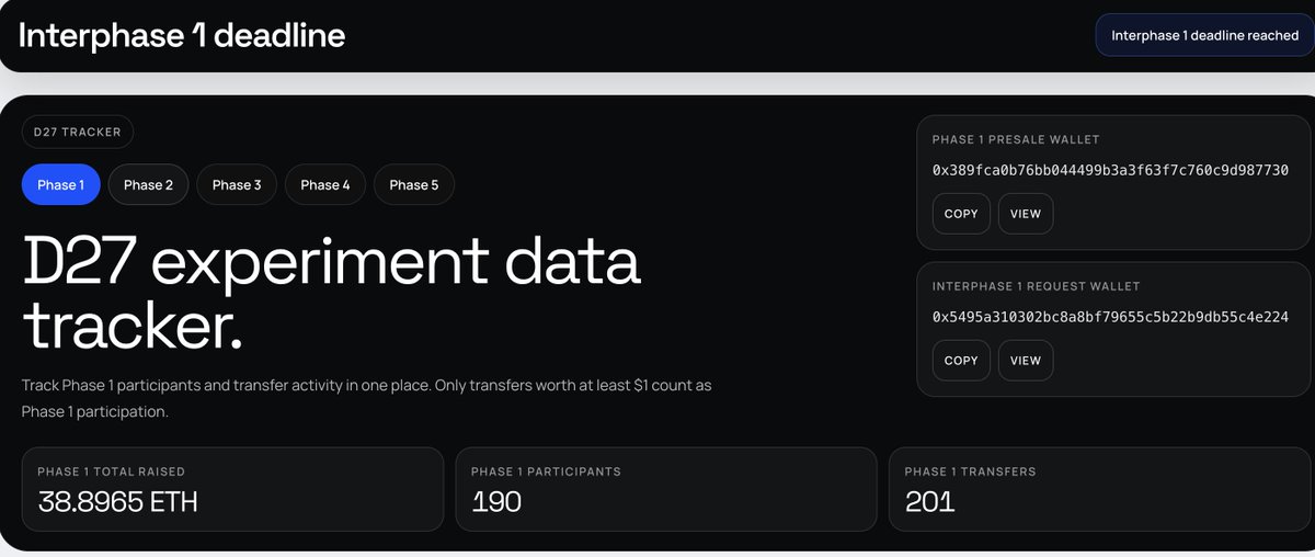 Reboottttttt's tweet image. #Tempo 
这几天出门玩了 
大盘也突破了72000美元 好起来了

Stable Whale @tempowhel 也一直在盘整 以88u的价格加仓了两只鲸鱼 持续看好

@FarmCatsNFT 宣布对前350名Whel持有者进行 FarmCat NFT空投 
而Mint也将于4月8号 14:00UTC（国内时间晚上十点）开始 WL:1U 公开：1.5u