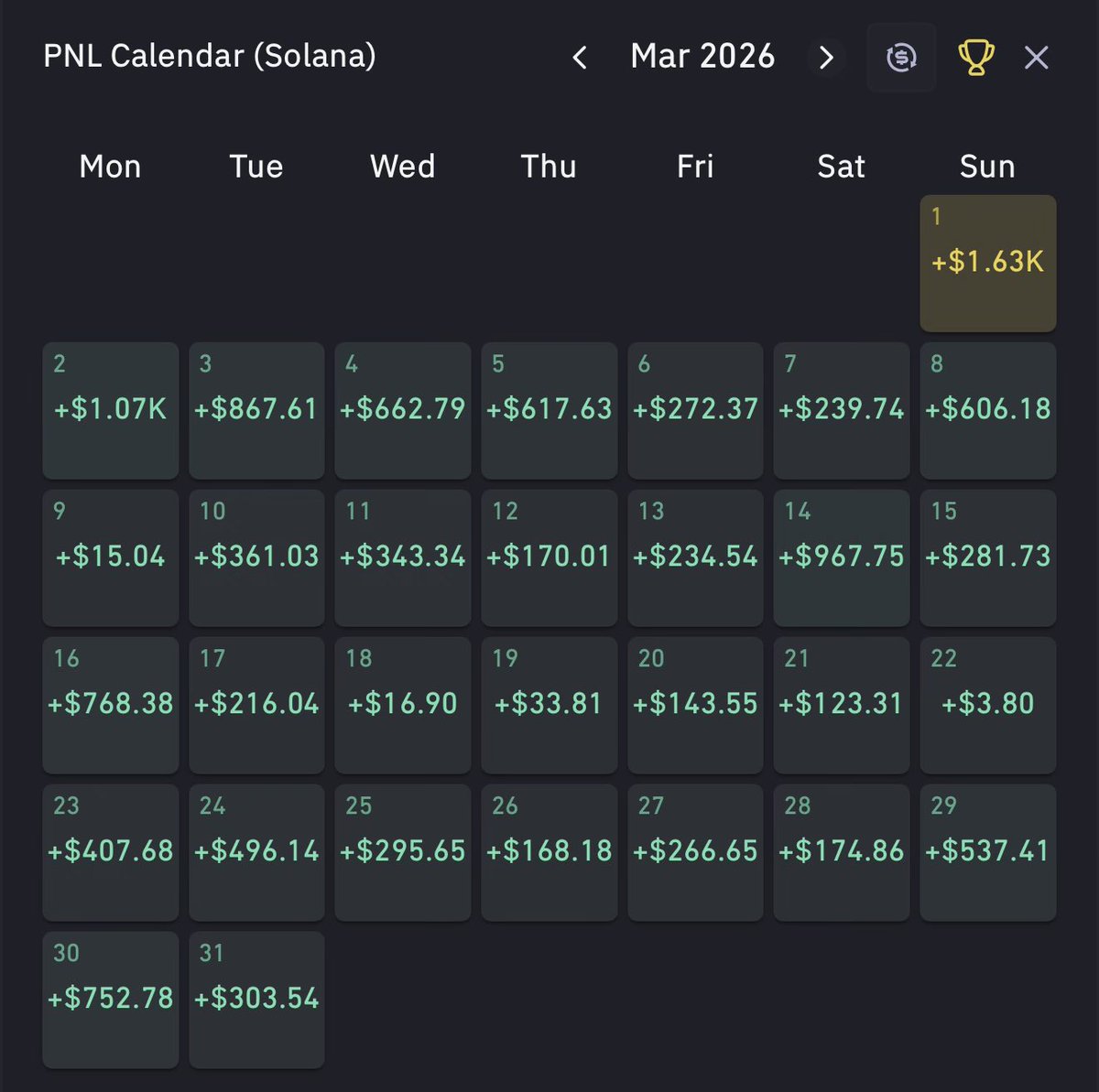 idontpaytaxes tweet media