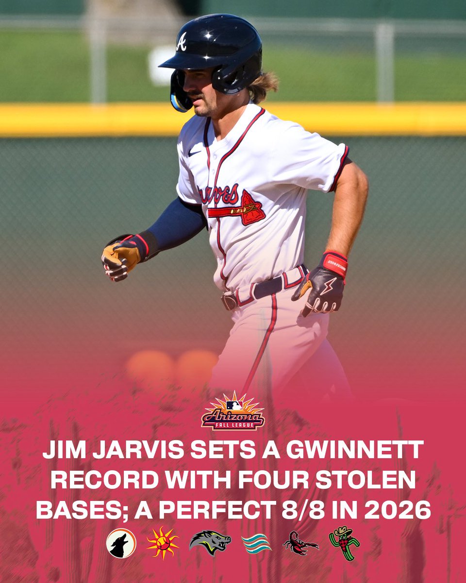 MLB's Arizona Fall League tweet media