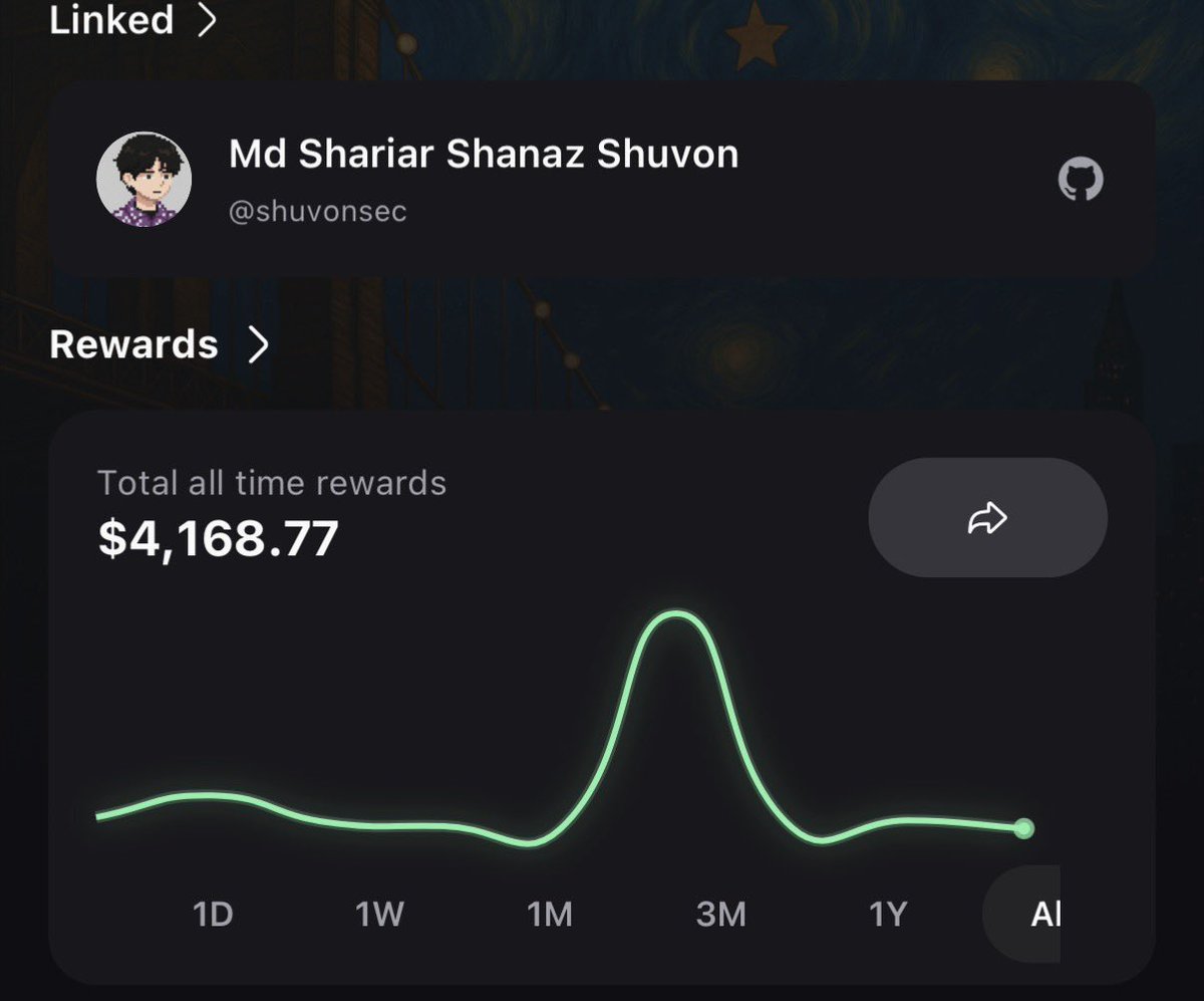 Shuvonsec tweet media