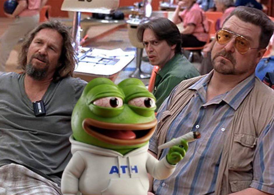 All Time High | $ATH tweet media