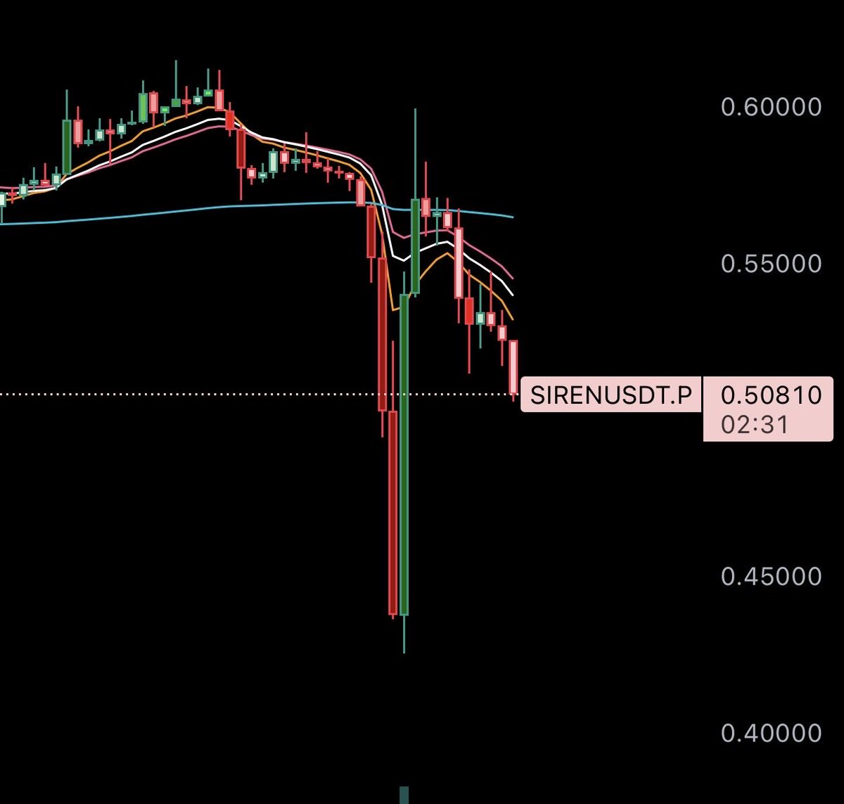 Neel Kukreti tweet media