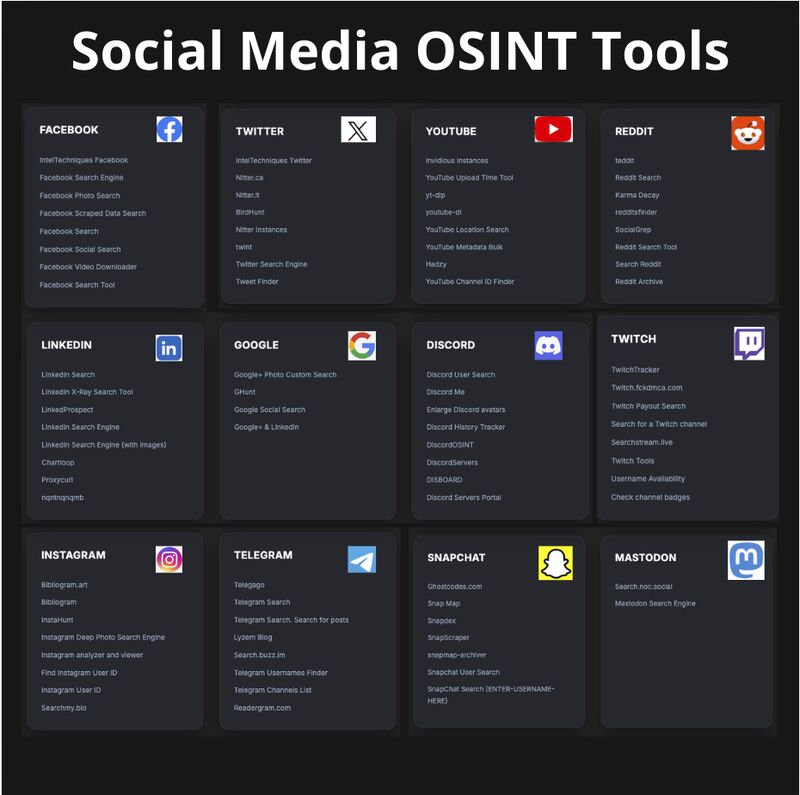 Kumar Atul Jaiswal ( HackerBoY ) tweet media