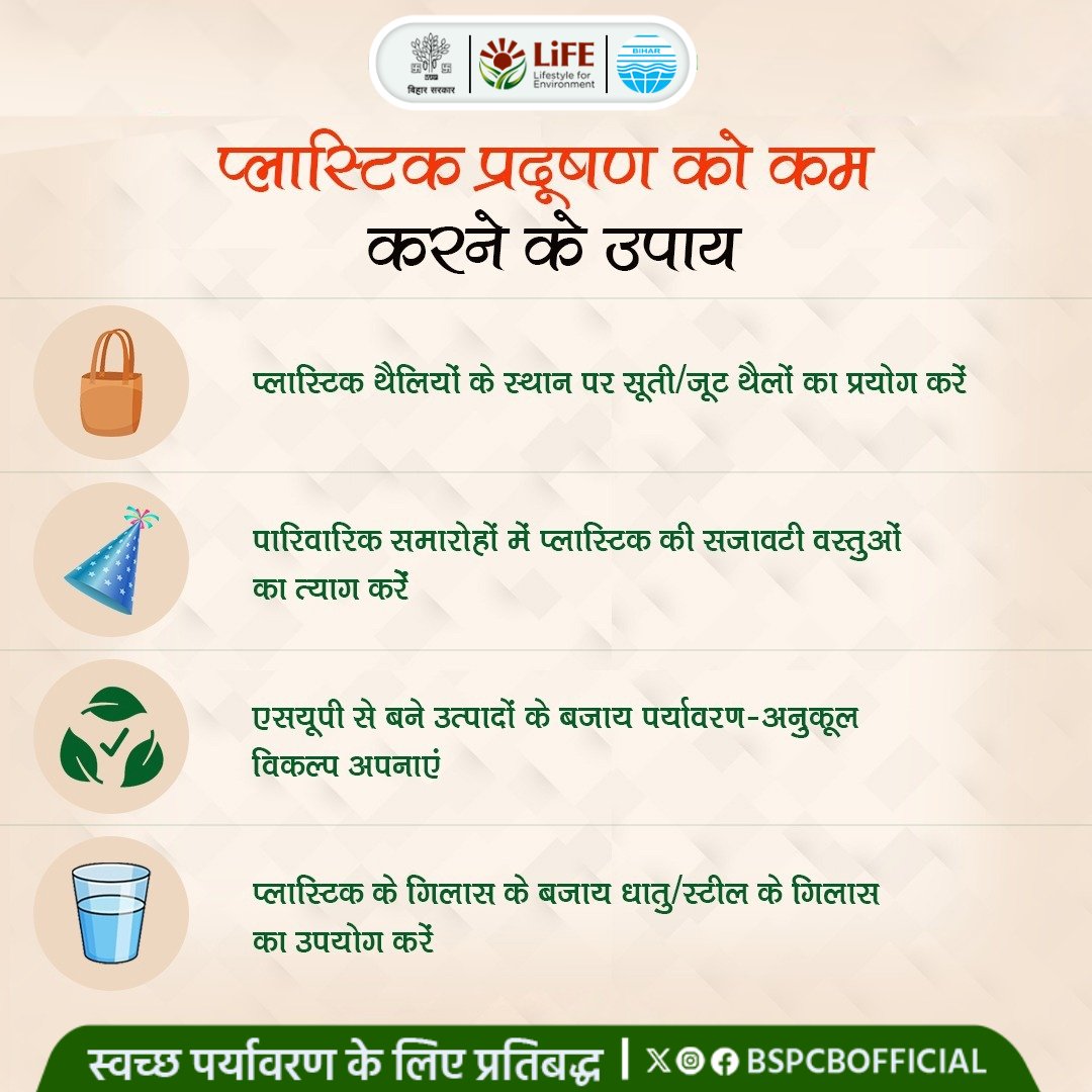 BSPCBOfficial's tweet image. प्लास्टिक प्रदूषण से निपटने के लिए प्रत्येक नागरिक का सहयोग आवश्यक है। रीयूज़ेबल वस्तुओं का चयन करें और ऐसे विकल्प अपनाएं जो पर्यावरण के अनुकूल हों।  #MissionLiFE #ReducePlastic