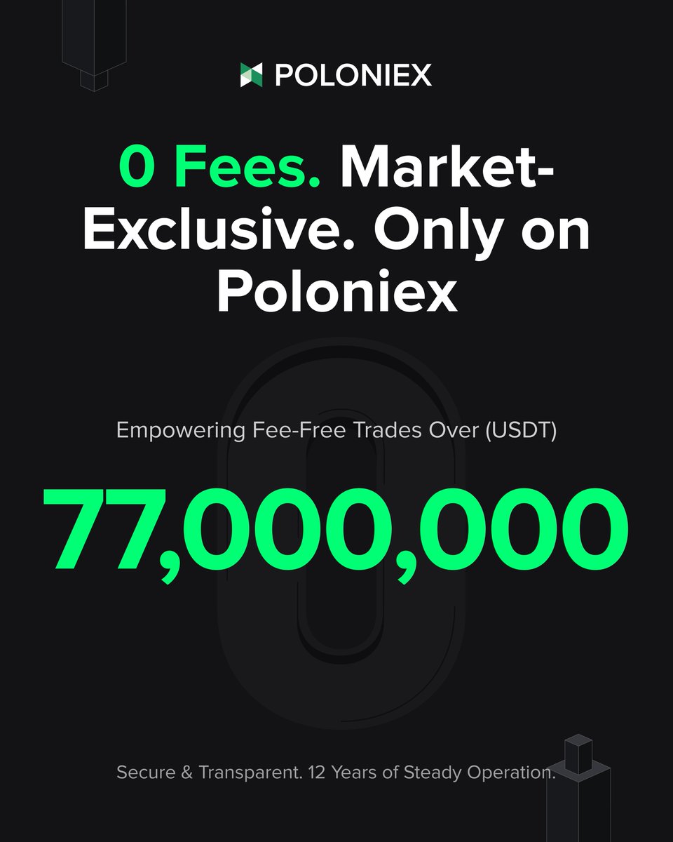 Poloniex Exchange tweet media