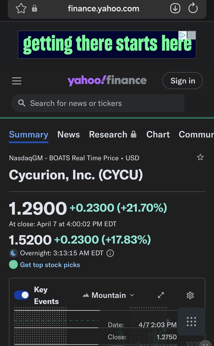 Stock 🛑📈Playing‼️😤260 tweet media