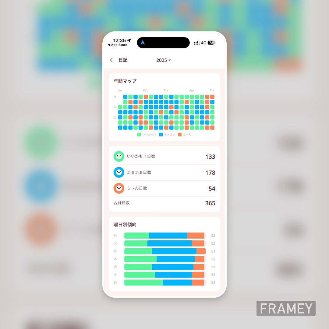 Masao Saeki / 個人アプリ開発/Flutter/心理学 x 日記 x AI/PhD tweet media